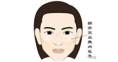 感情不顺的面相有哪几种 什么面相的人婚姻不好