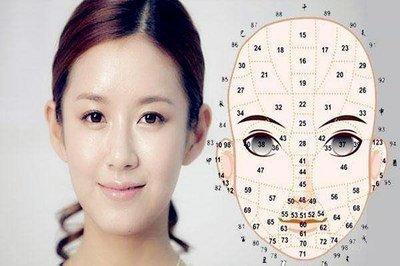 感情丰富的女人面相有何表现 通过面相得知女人感情