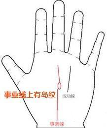 感情线上有岛纹手相图解你的感情好不好 感情线上有岛纹手相图解你的感情好不好