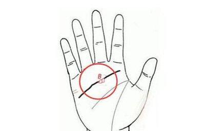 感情线上有岛纹手相图解你的感情好不好 感情线上有岛纹手相图解你的感情好不好