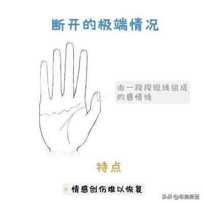感情线断开会怎么样 感情线断开会有哪些影响