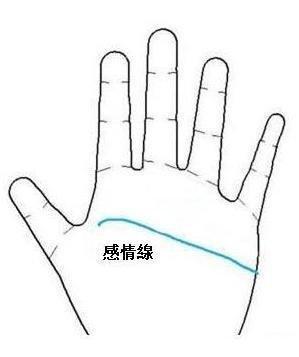 感情线断开会怎么样 感情线断开会有哪些影响