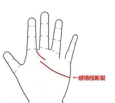 感情线断开是不好的预兆吗  感情线断开意味着什么