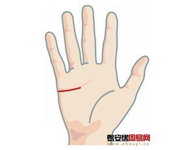 感情线断开是怎么回事 不同位置断开代表什么