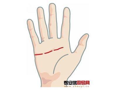 感情线断开的人命运如何呢 感情线断开有什么意思