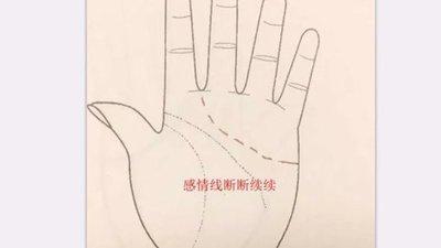 感情线断开的几种情况 感情线断开有什么含义
