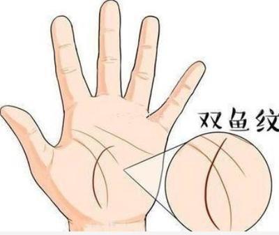 教你从手相掌纹看自己贵人多还是小人多