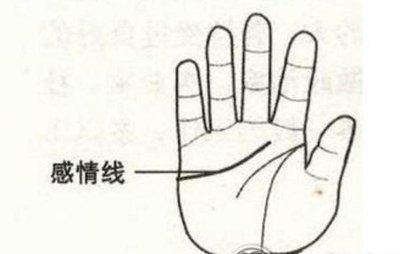 感情线断开预示着众多感情问题 感情线断开真的不好吗