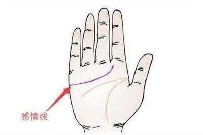 感情线断裂代表的意义 感情线断裂是好还是不好
