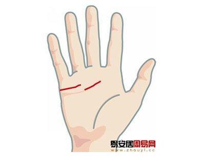 感情线断裂代表的意义 感情线断裂是好还是不好