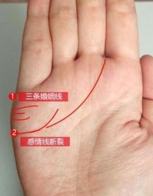 感情线断裂感情婚姻一定不顺吗 感情线断裂代表着什么
