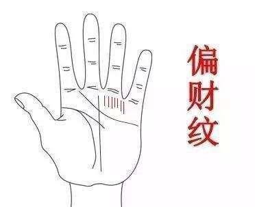教你从手相看财运 看看你是不是有钱人