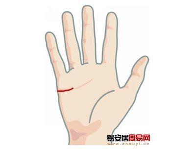 感情线断裂的手相图解 感情线断裂是不好吗