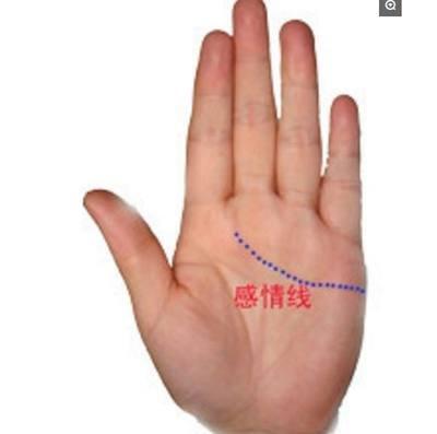 感情线断裂的手相图解 感情线断裂是不好吗