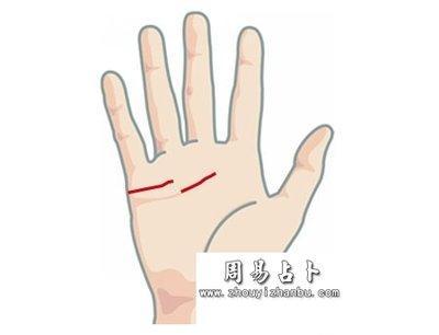 感情线断裂的手相是什么意思有何影响