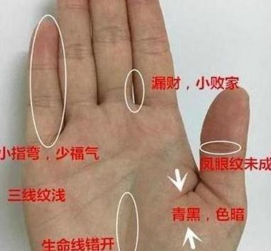 手相通过手指弯曲程度看一个人性格好不好相处