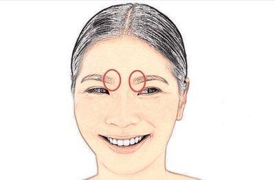 教你如何从面相上看出一个人是否叛逆