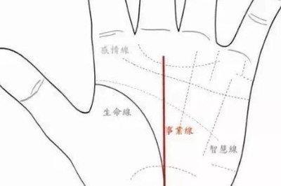 手纹乱的人命运不好吗 解读手纹乱的人一生运势