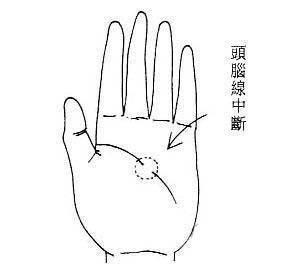 手纹复杂的女生手相有什么影响你清楚吗