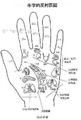 手纹很乱的男生手相有何说法 男人手纹乱好