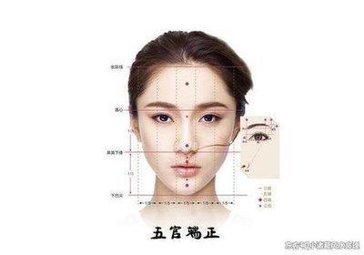 教你如何学看面相判断一个人有没有福气呢