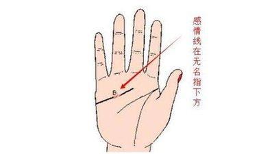 教你如何看感情线 你手中的感情线好吗