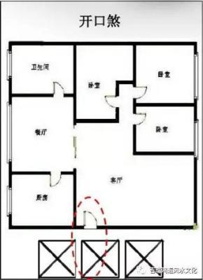 教你如何看房屋风水 房屋风水知识你了解哪些