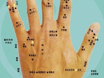 手臂内侧有痣(手臂内侧有痣的位置和命运)