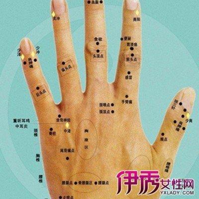 手部痣相图解大全 手上长痣的人命运怎样
