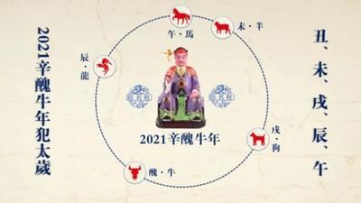 2025年太岁方位 2025年太岁在哪个方位