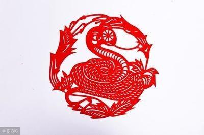 1965年属相：1965年属什么生肖