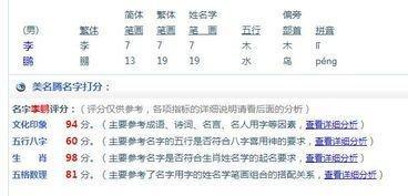 1981年11月12日下午13-15点出生性格、运势和命运