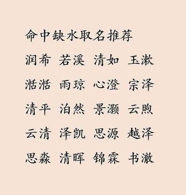 五行缺木的女孩名字(五行带水带木的女孩名字)