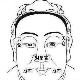 命相不缺钱财指的是哪些人 不缺钱的面相分析