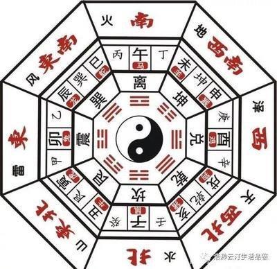 五行缺水化解 五行缺水的补救方法有什么