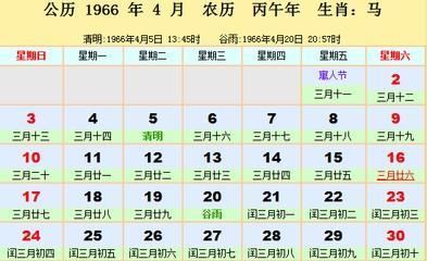 1966年属相是什么，1966年出生命运