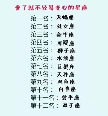 天蝎座与什么星座最配 与天蝎座最配对的星座有哪些
