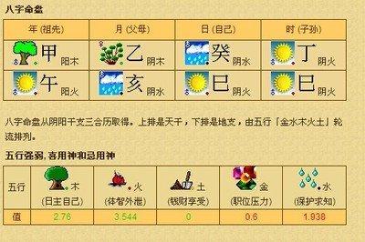 五行缺水怎么办 五行缺水的人该怎么补