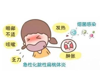 做梦梦见扼死 扼脖子 扼喉咙是什么意思