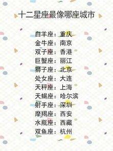 天蝎座和哪个星座最相配 天蝎座配对哪几个星座好