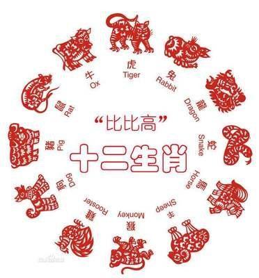 1968属猴男一生有几次婚姻 与什么生肖最配