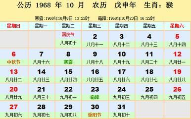 1968年属相 1968年属什么生肖