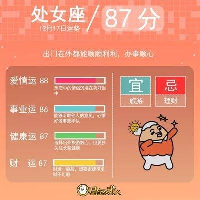 1981年12月1日傍晚17-19点出生性格、运势和命运