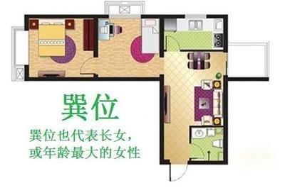 办公室长型风水如何处理(办公室刀把型 风水)