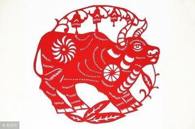 1973年7月10日晚上19-21点出生性格、运势和命运