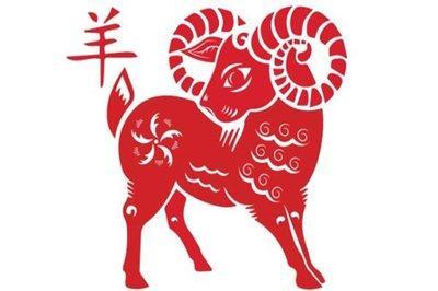 2025年属羊的人运势解析 属羊开运方位在哪