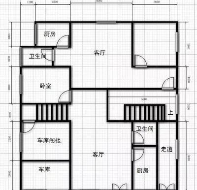 别墅楼梯建在哪里比较好别墅楼梯的位置选择 别墅楼梯建在哪里比较好别墅楼梯的位置选择