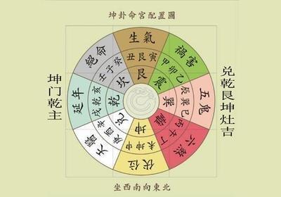 亥时五行属性，亥时出生五行缺什么