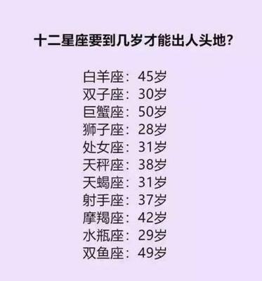 如何让摩羯座主动找你 如何让摩羯座回头找你