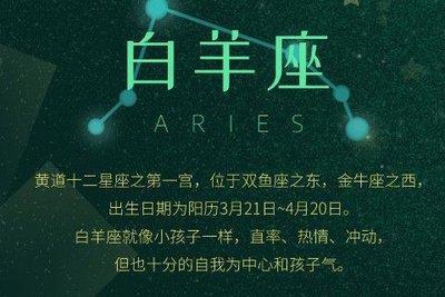 如何让白羊座主动找你 如何让白羊座回头找你